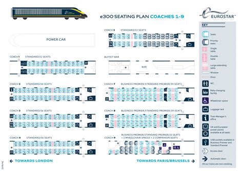 eurostar e300 seating plan.